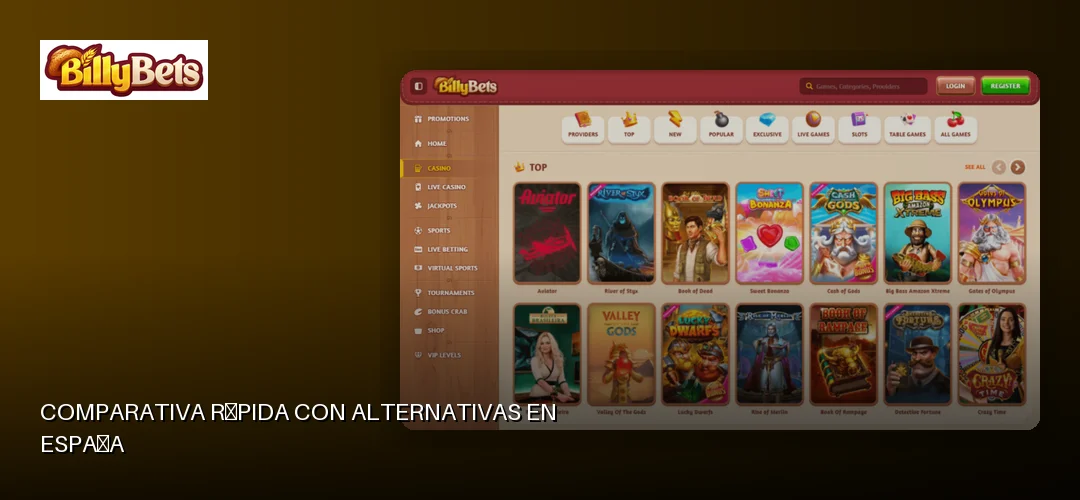 Comparativa rápida con alternativas en España